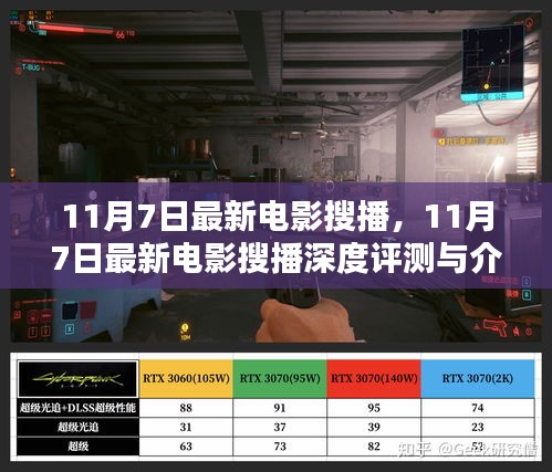 培训课程 第455页