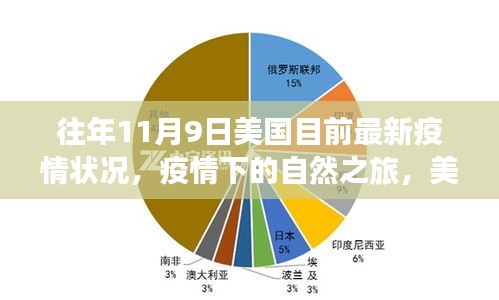 资料下载 第449页