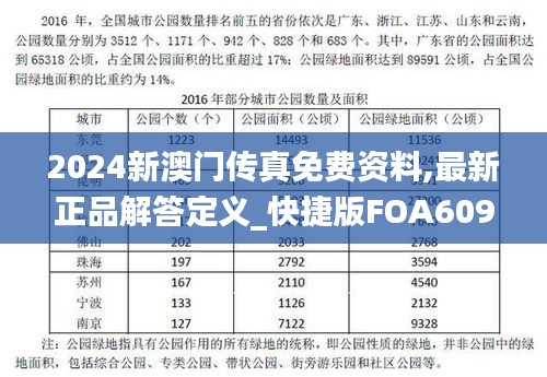 2024新澳门传真免费资料,最新正品解答定义_快捷版FOA609.1