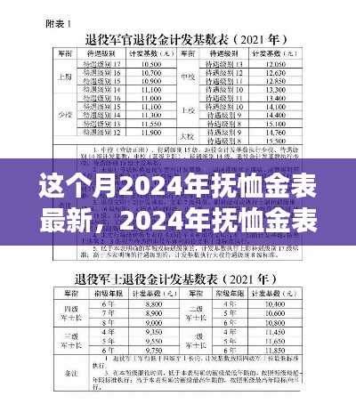 资料下载 第425页