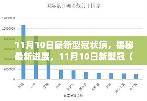 联系我们 第395页