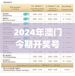 培训课程 第387页