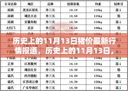 资料下载 第391页