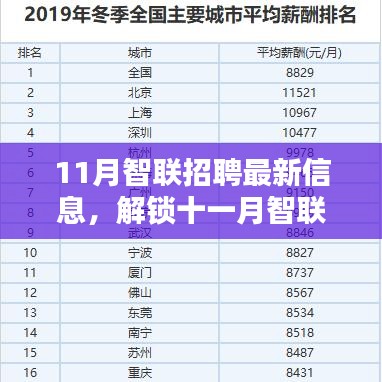 资料下载 第388页