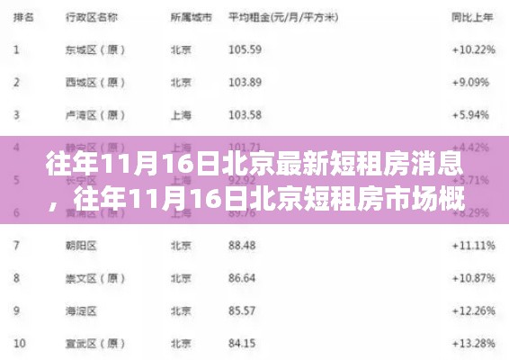 江南烟雨断桥殇 第30页