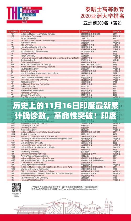 联系我们 第337页