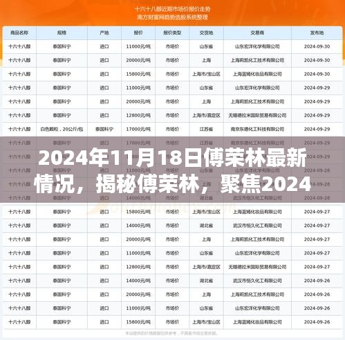 花开无言 第24页