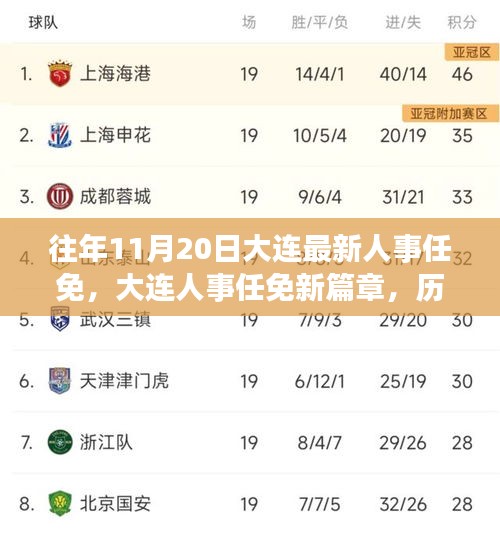 神采奕奕 第22页