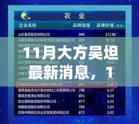联系我们 第320页