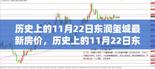 走马观花 第16页