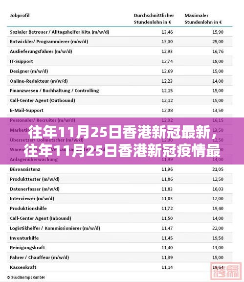 江南烟雨断桥殇 第17页