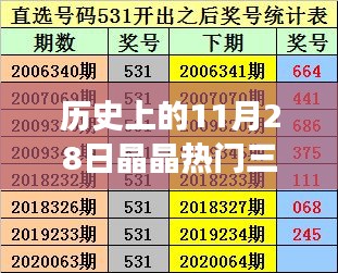 神采奕奕 第16页