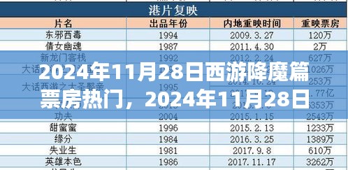 星星打烊 第17页