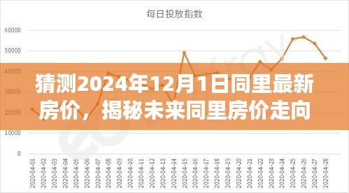心急如焚 第12页