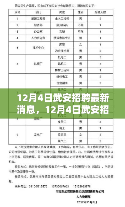 神采奕奕 第7页