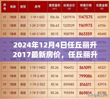 初遇在故事开头 第7页