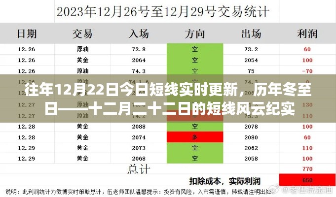 资料下载 第175页