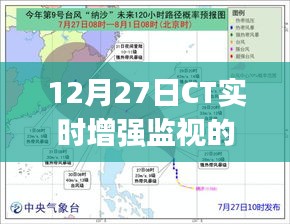 考级报名 第162页