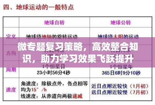 半新不旧 第2页