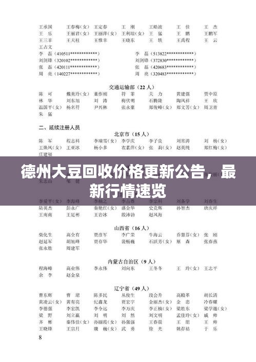 标新创异 第2页