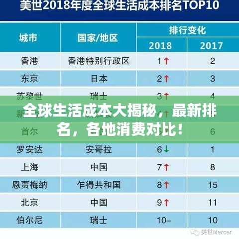 考级报名 第38页