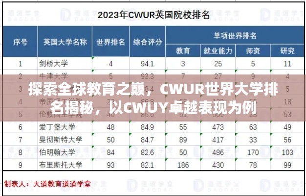 培训课程 第16页