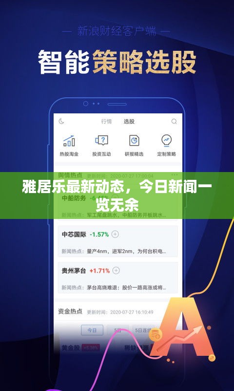 雅居乐最新动态，今日新闻一览无余